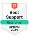 CreativeManagementPlatforms_BestSupport_Enterprise_QualityOfSupport