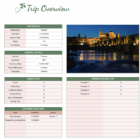 Digital Travel Planner