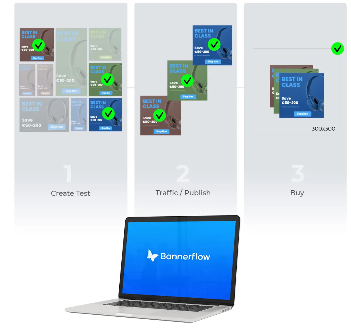 Auto-Optimisation_Remove-The-Optimisation-Bottleneck 1200x1124
